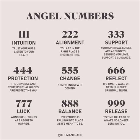 777 and 888 angel number|Angel Numbers 101: What They Mean And How To .